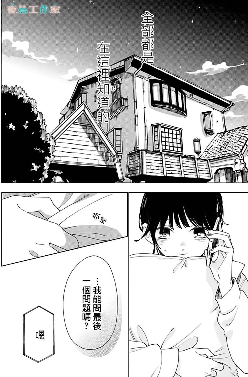 第31回
