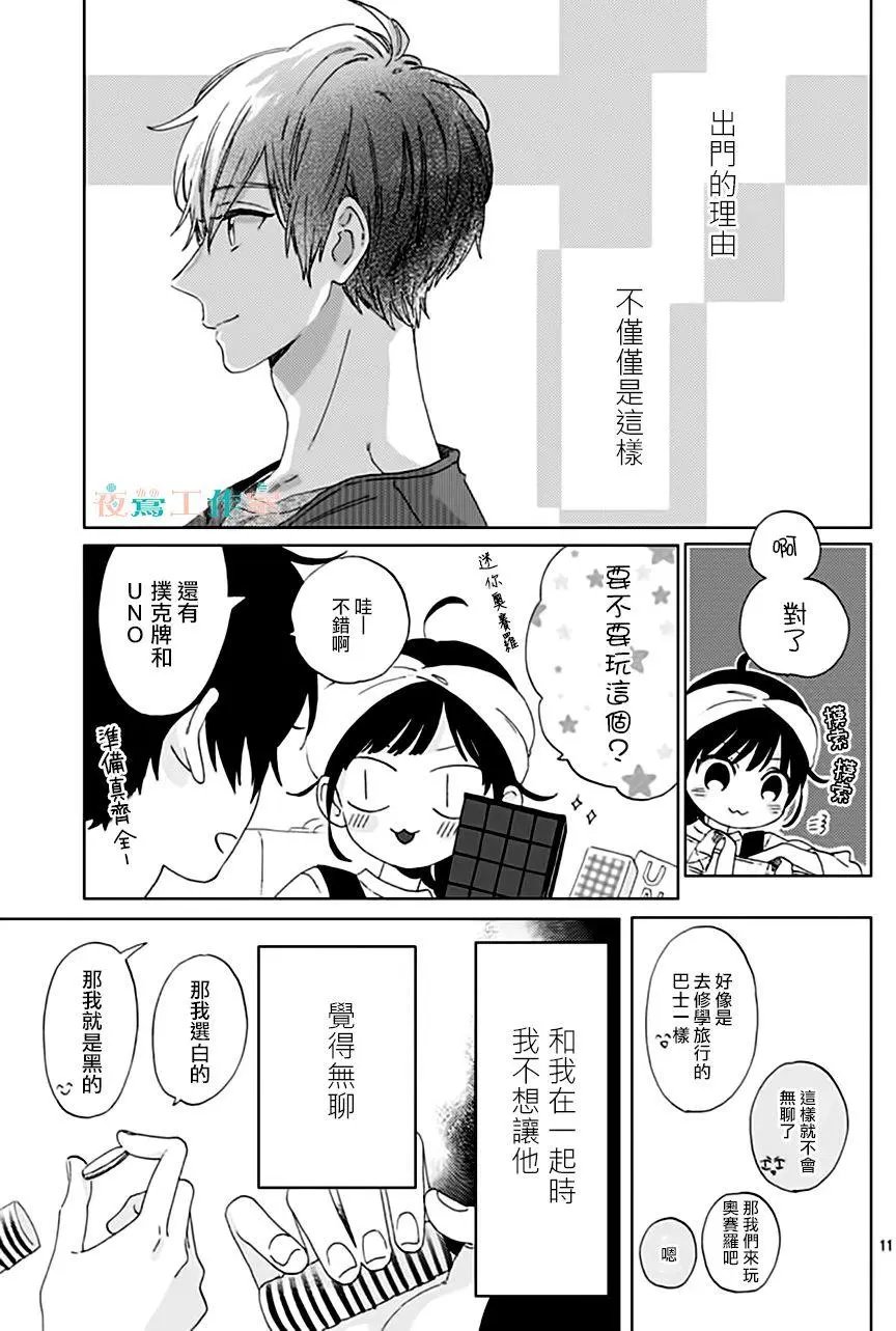 第32回