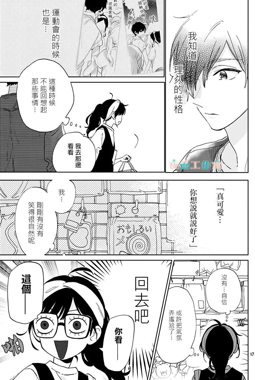 第32回