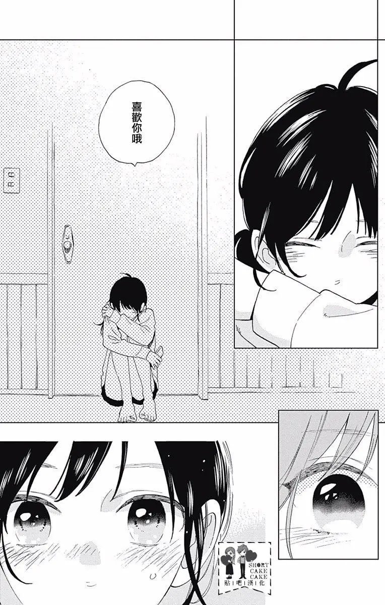 第35回