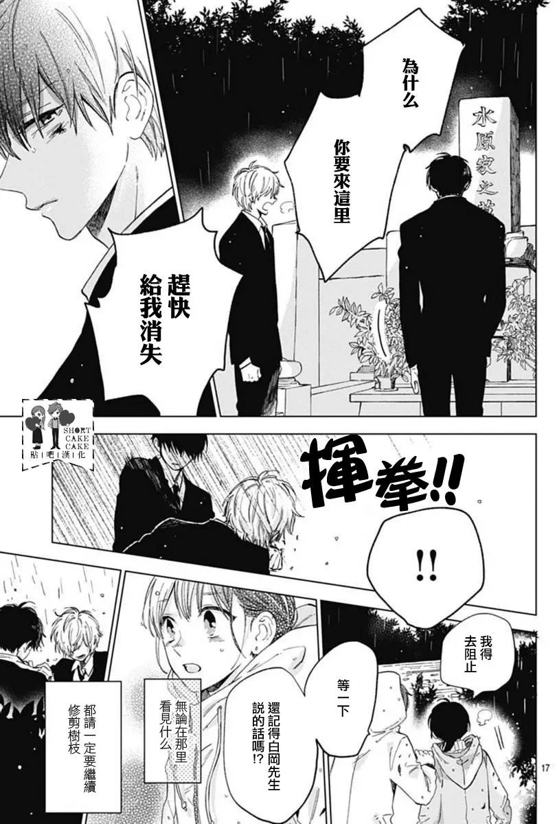 第46回