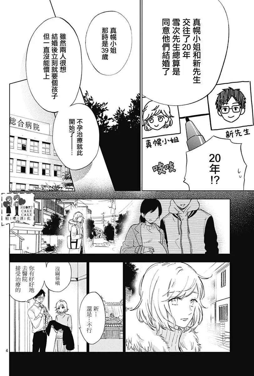 第48回