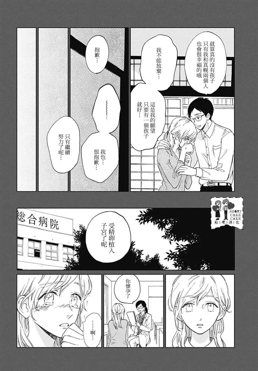 第48回