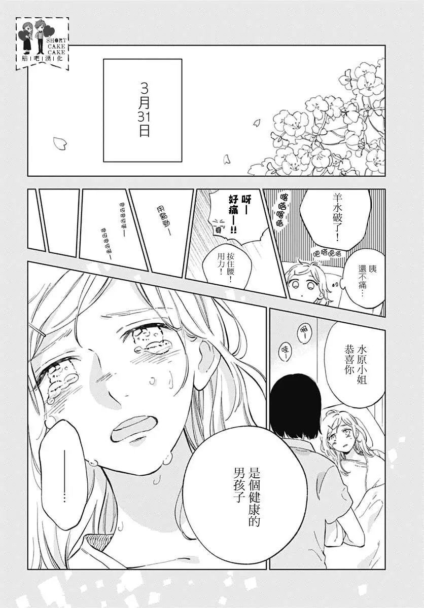 第48回