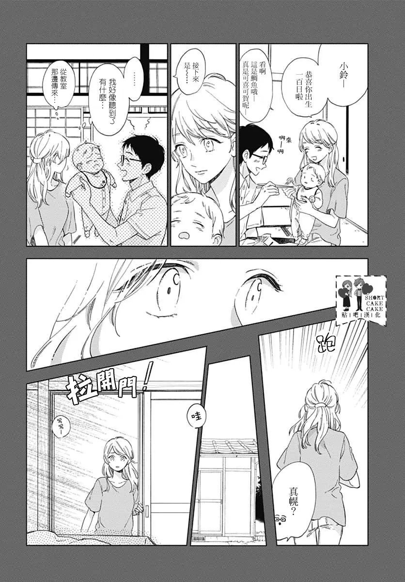 第48回
