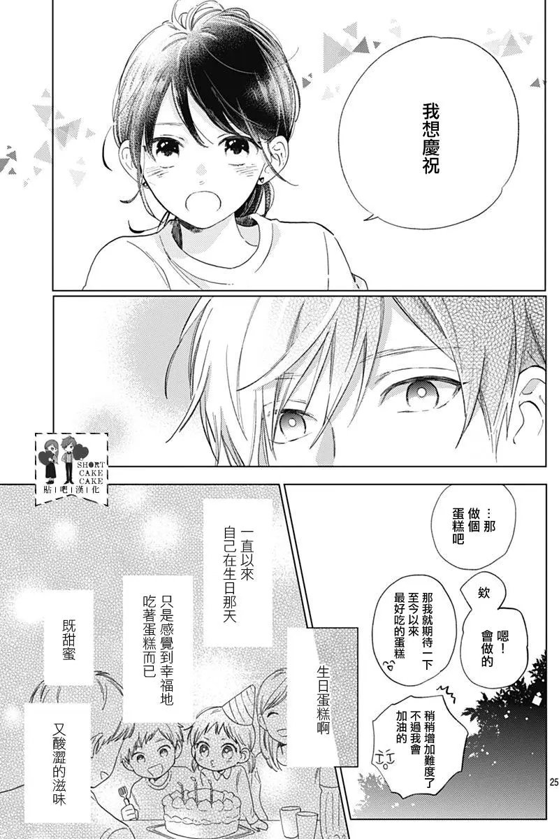 第51回