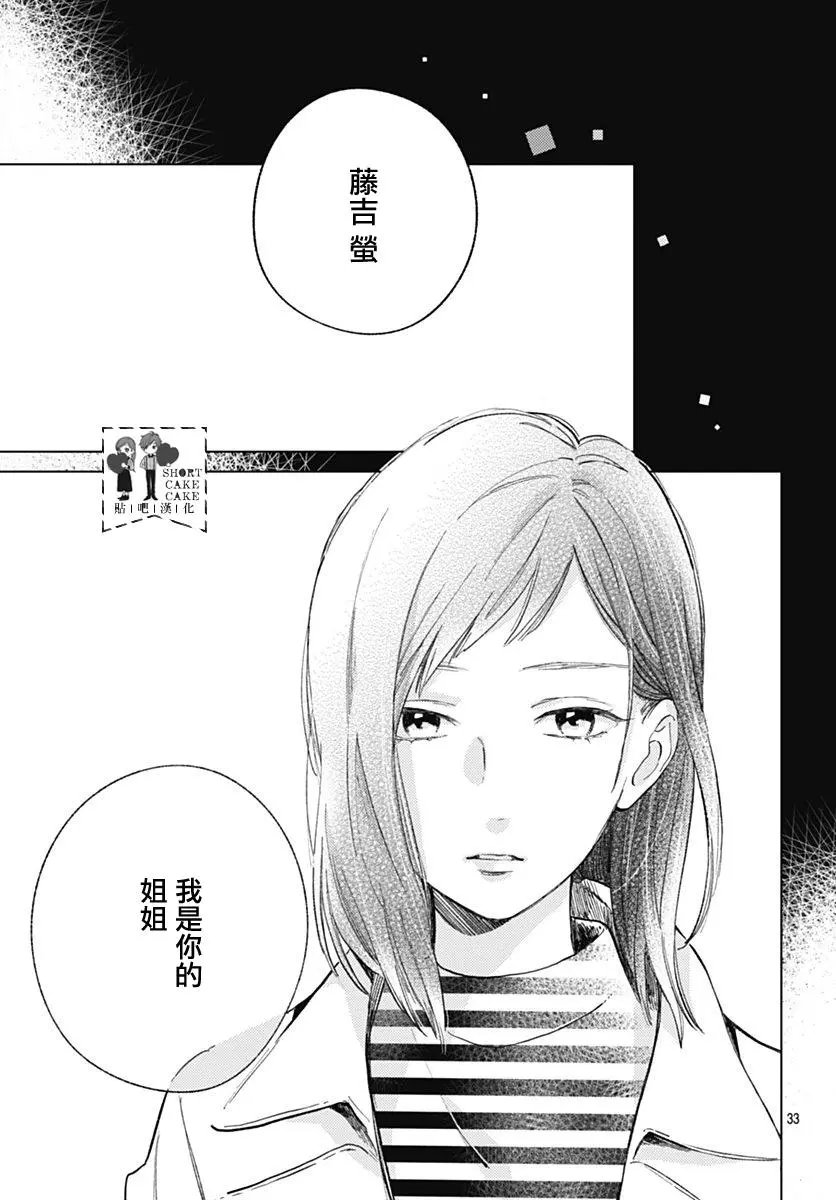 第51回