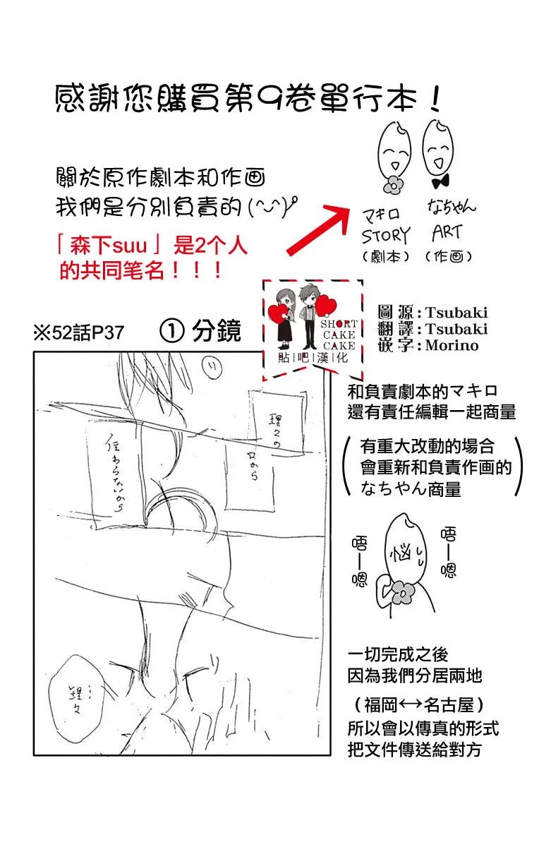 第52回