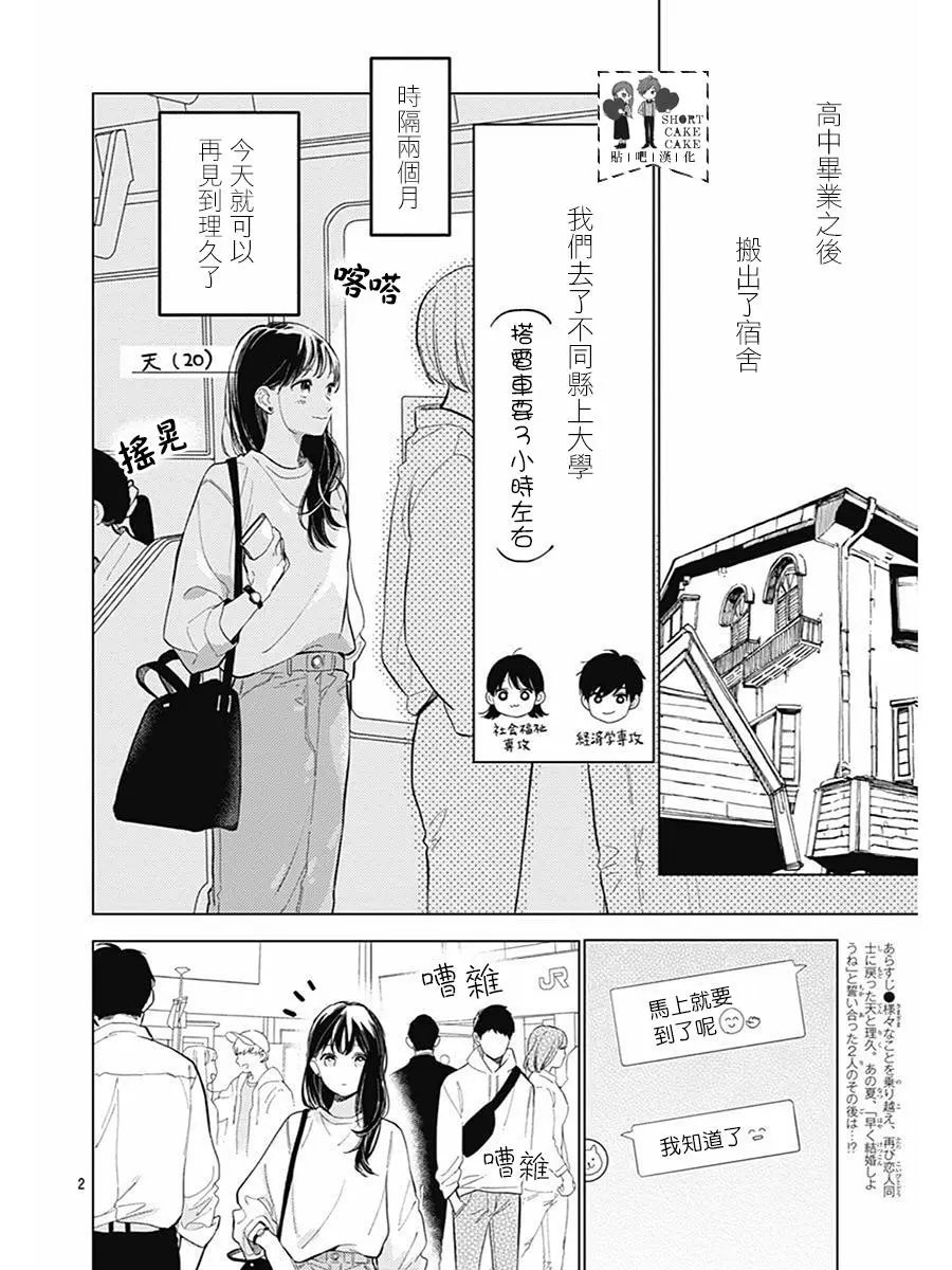 番外1