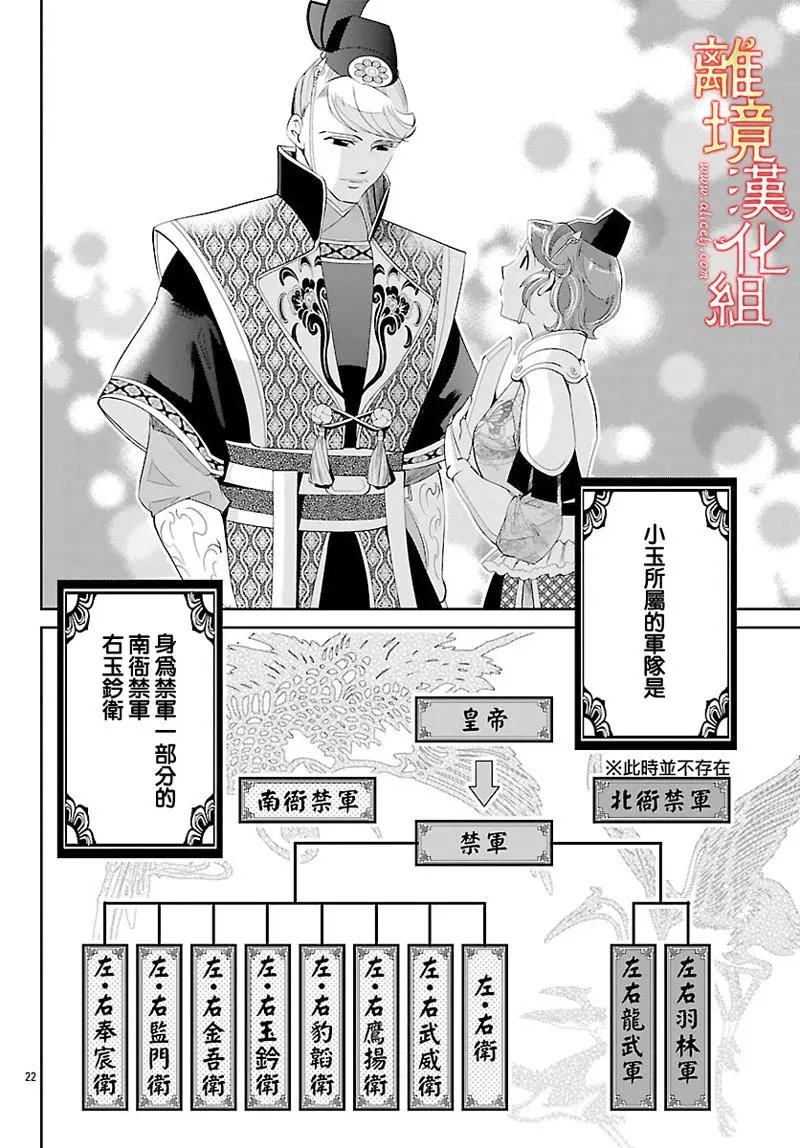 第25话