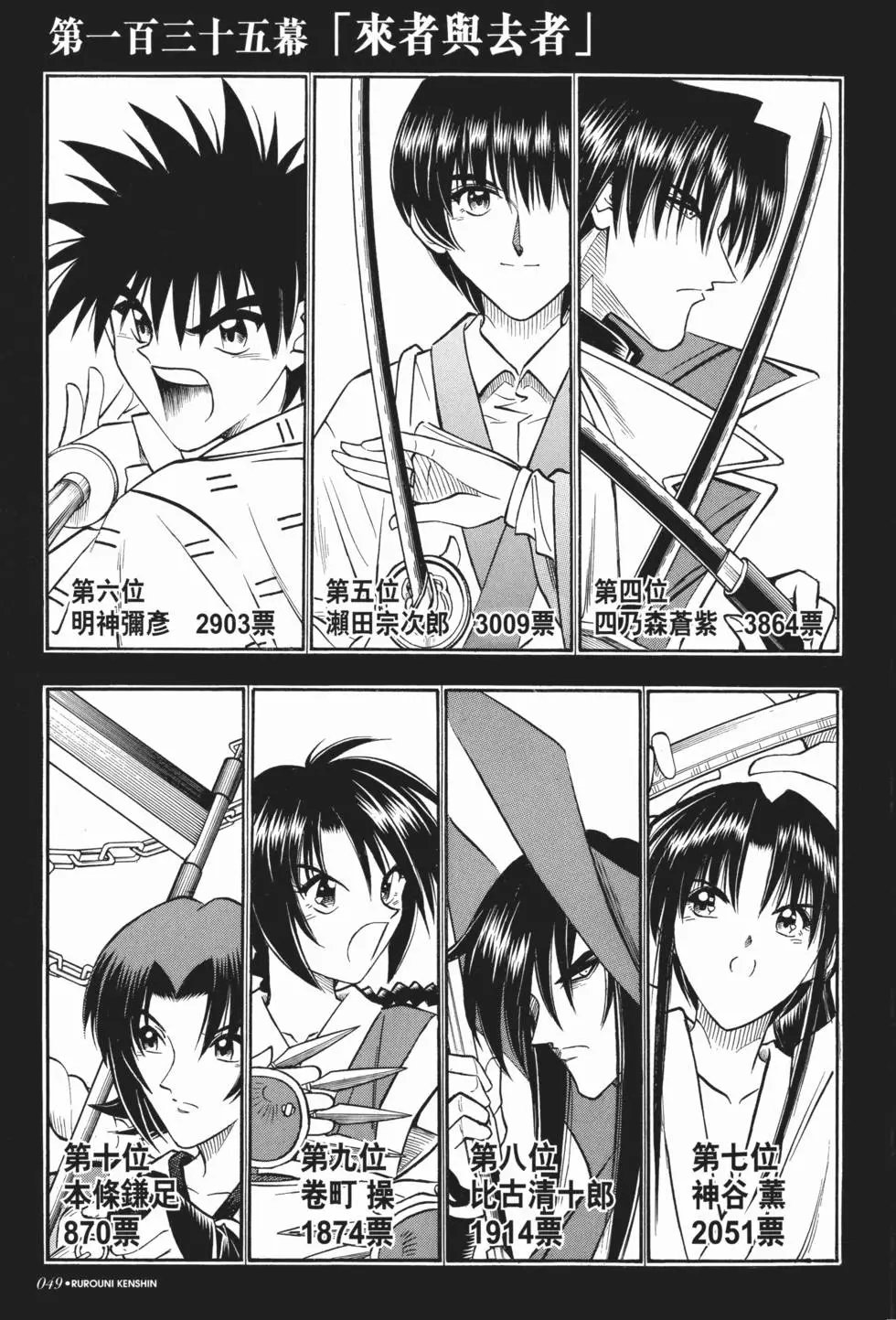 第13卷