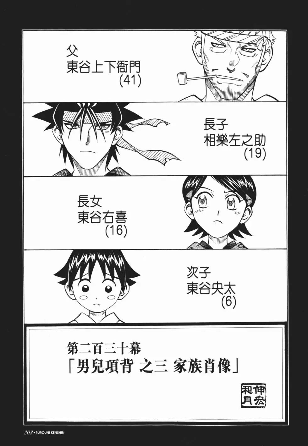第20卷