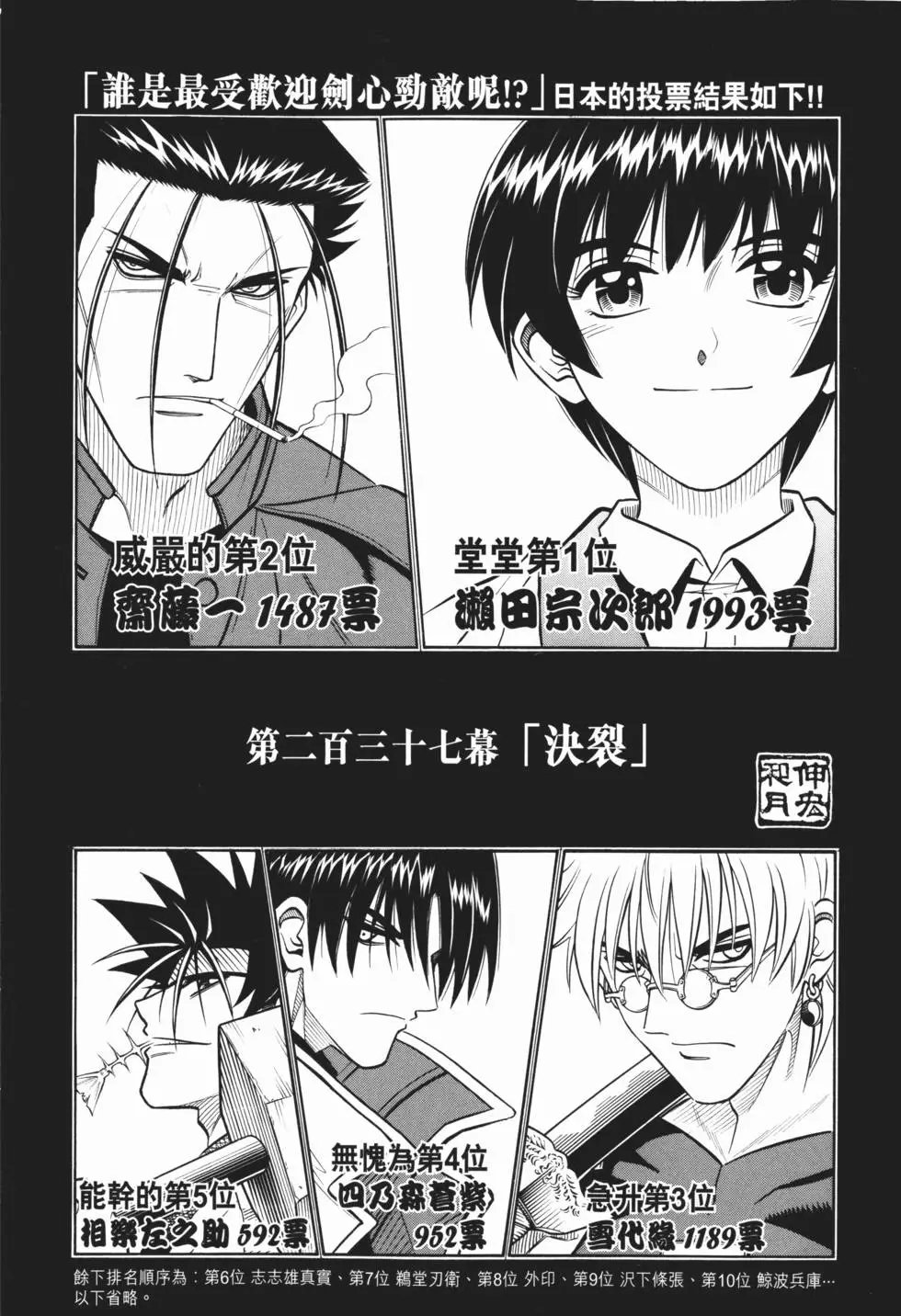 第21卷