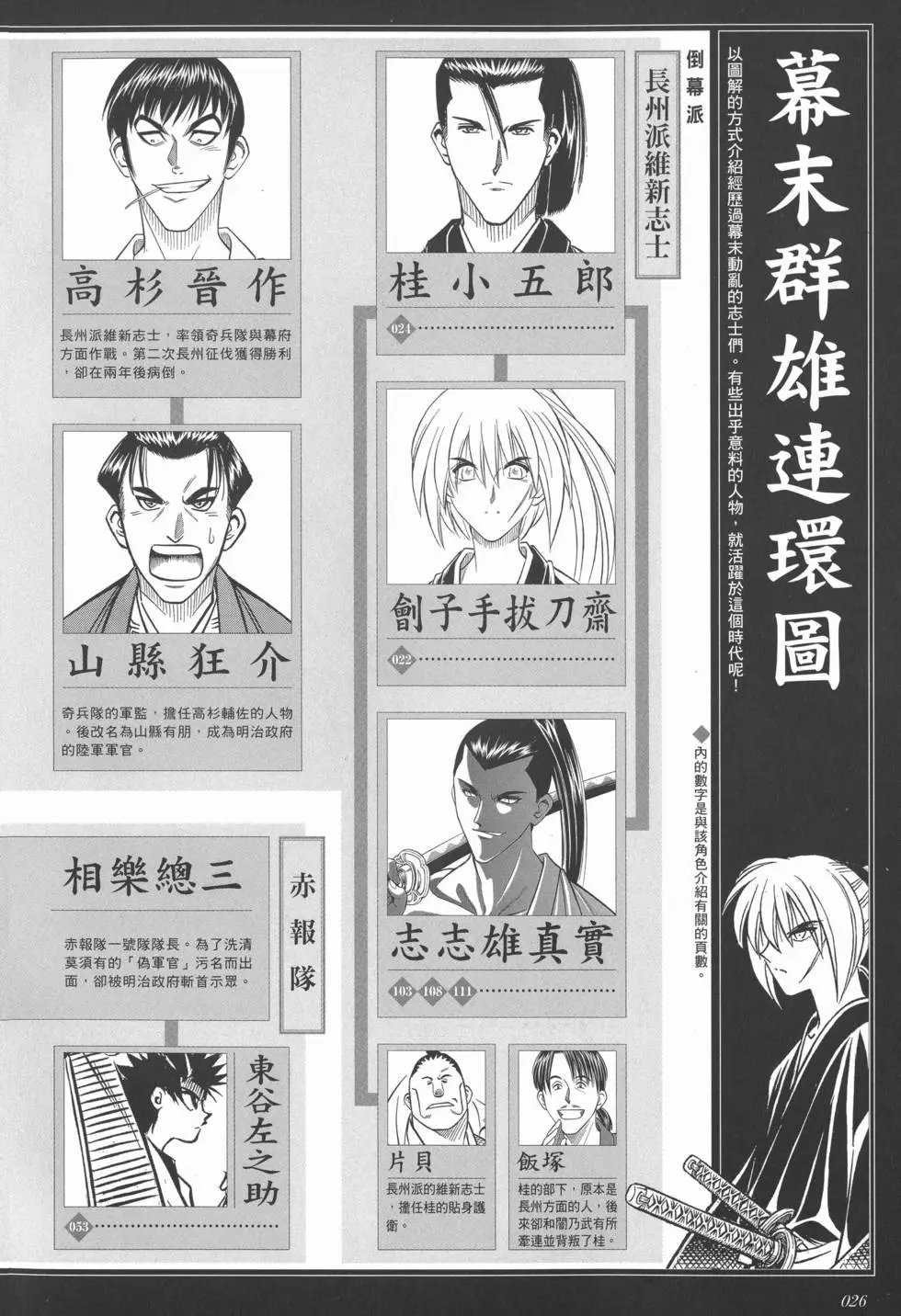 剑心皆传