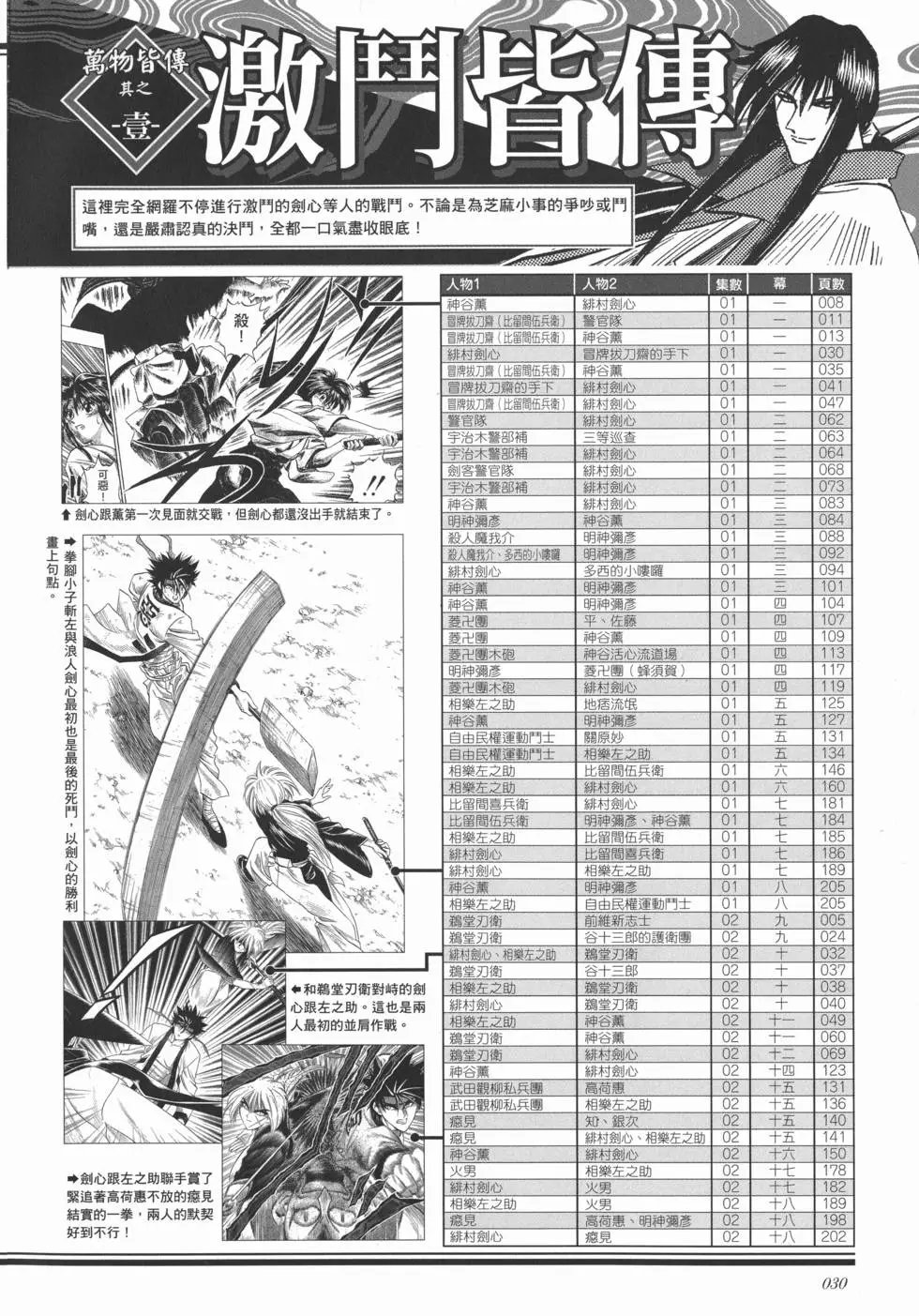 剑心皆传