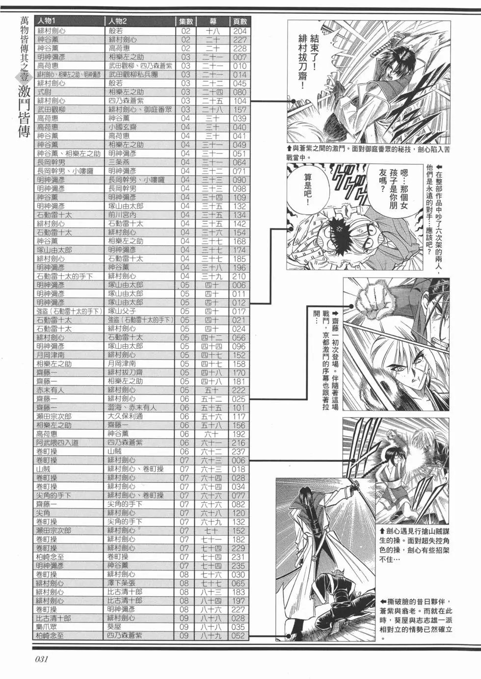 剑心皆传