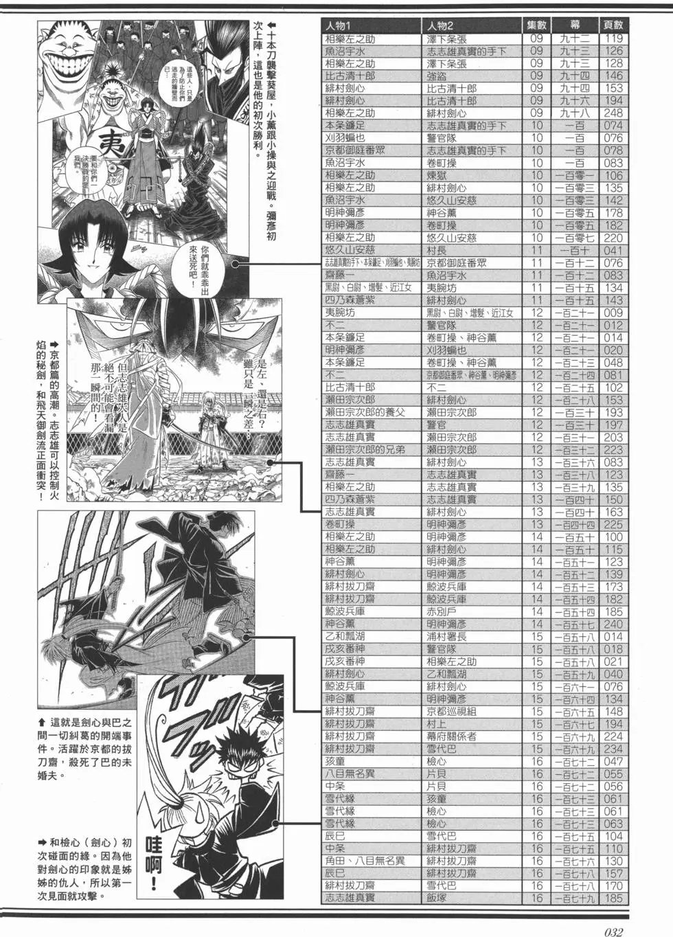 剑心皆传