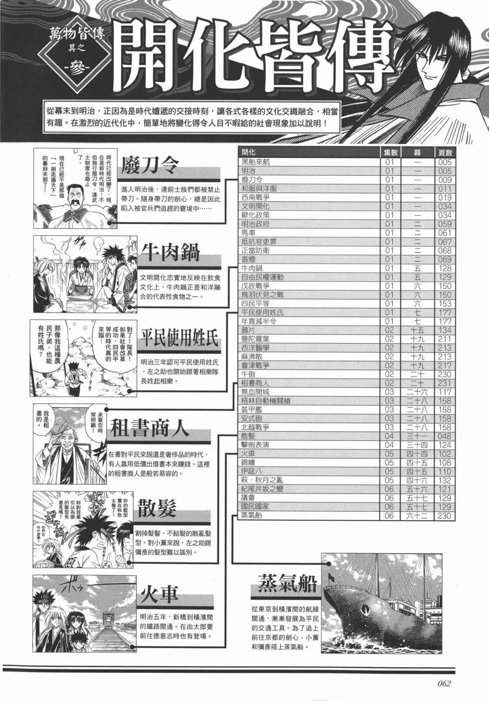 剑心皆传