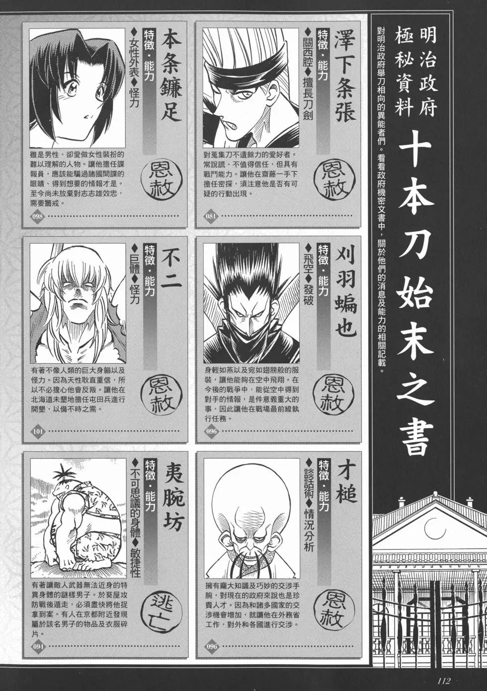 剑心皆传