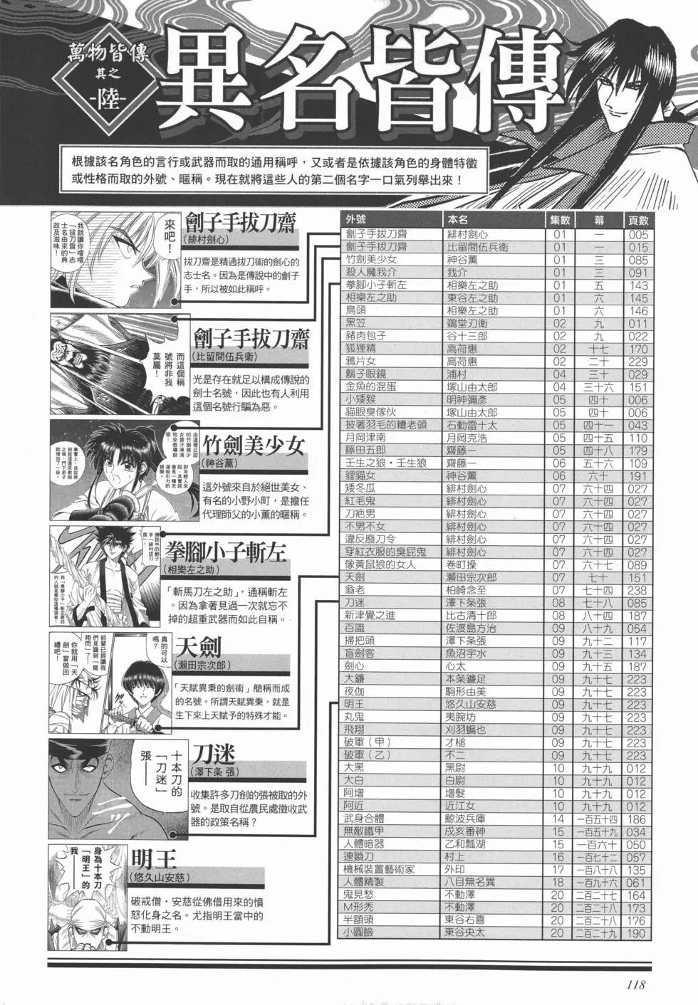 剑心皆传