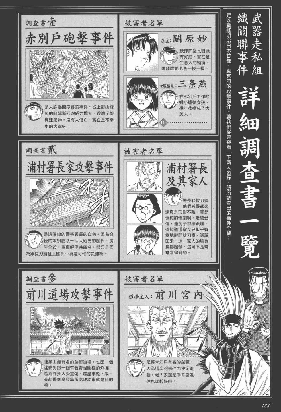 剑心皆传