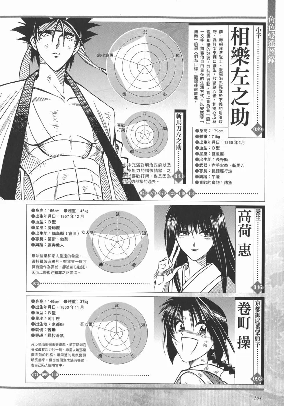 剑心皆传
