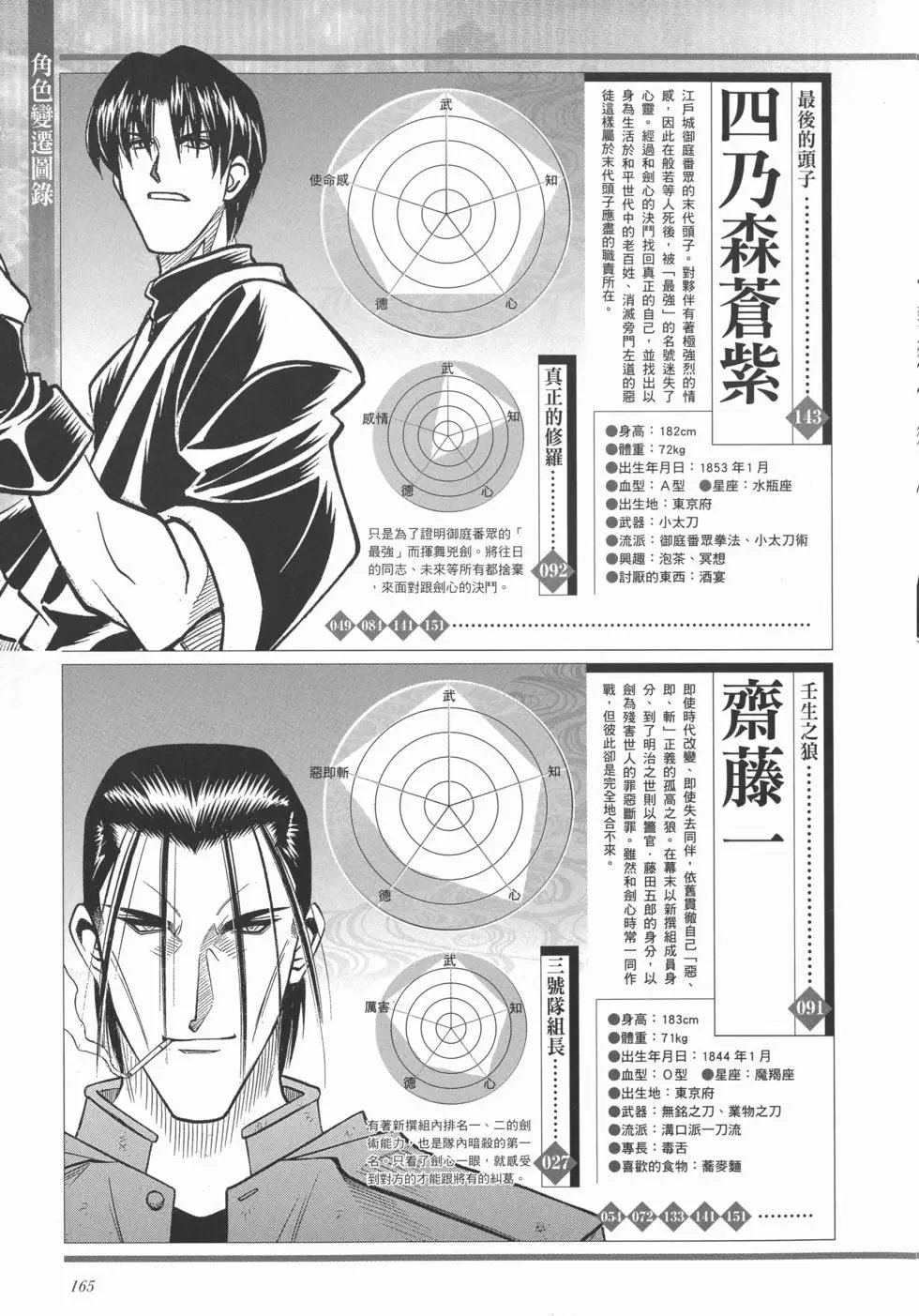 剑心皆传