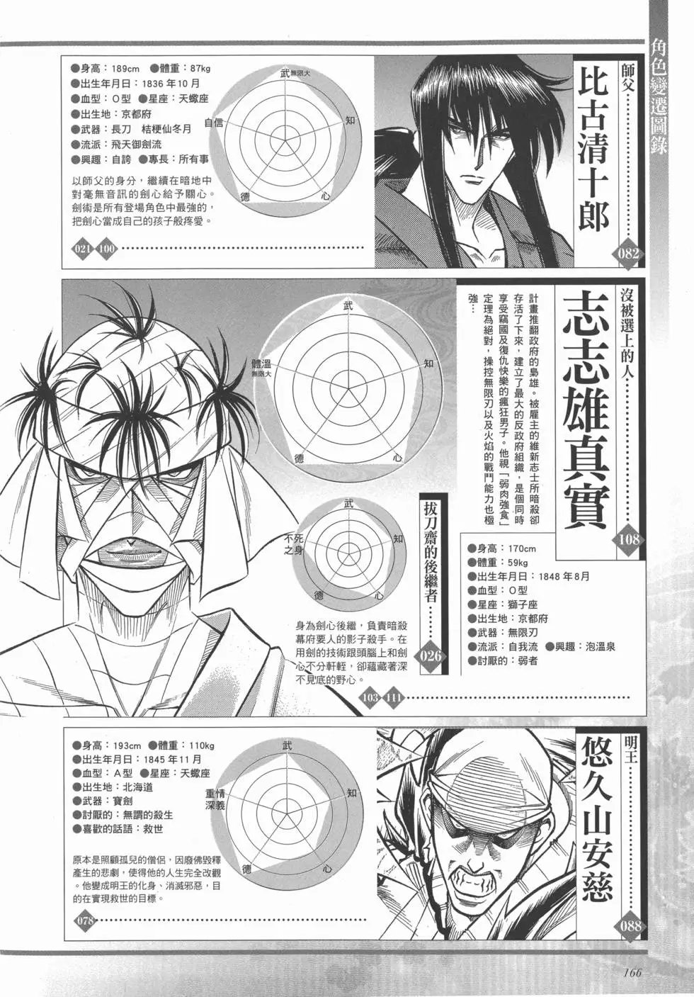 剑心皆传