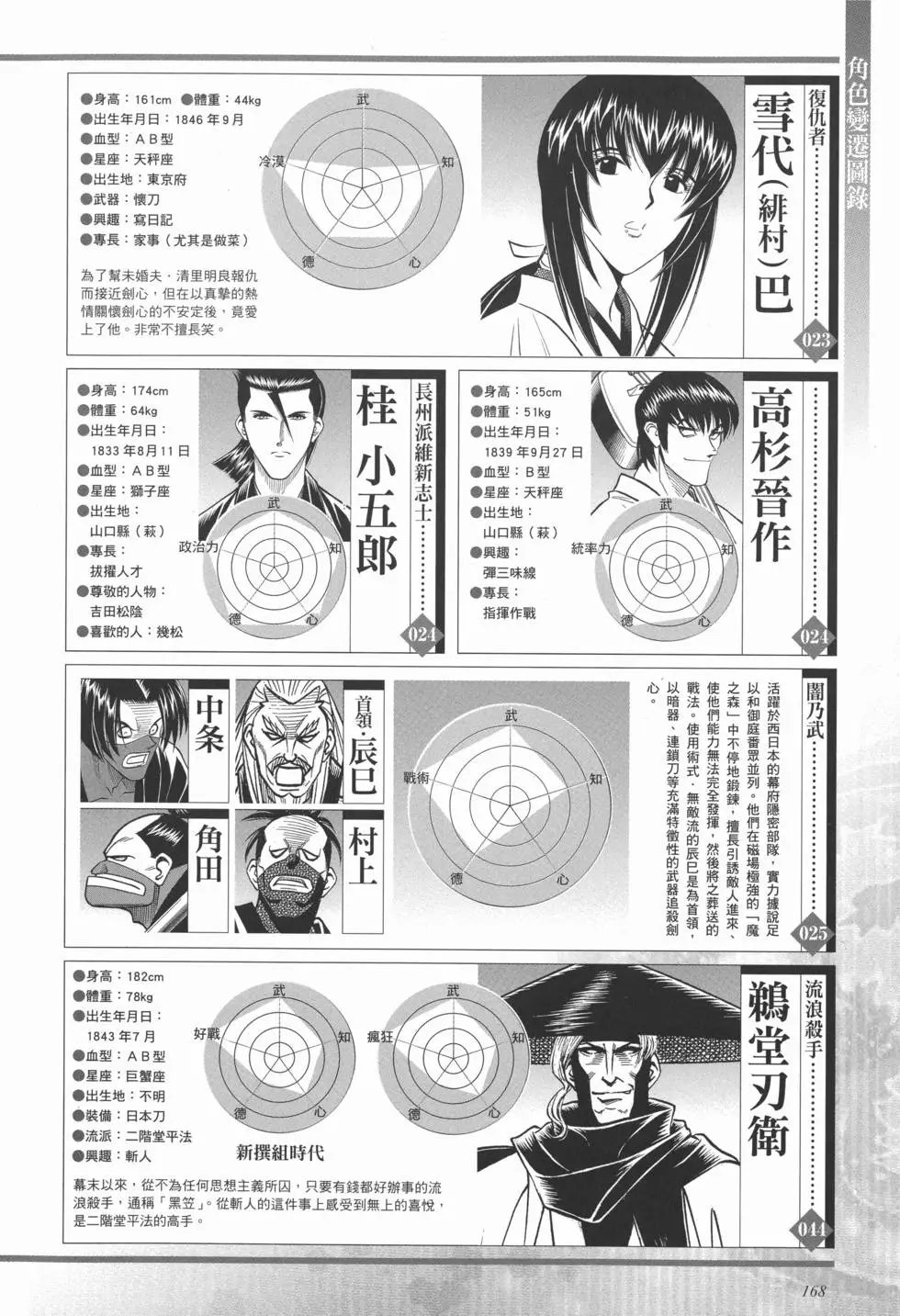 剑心皆传