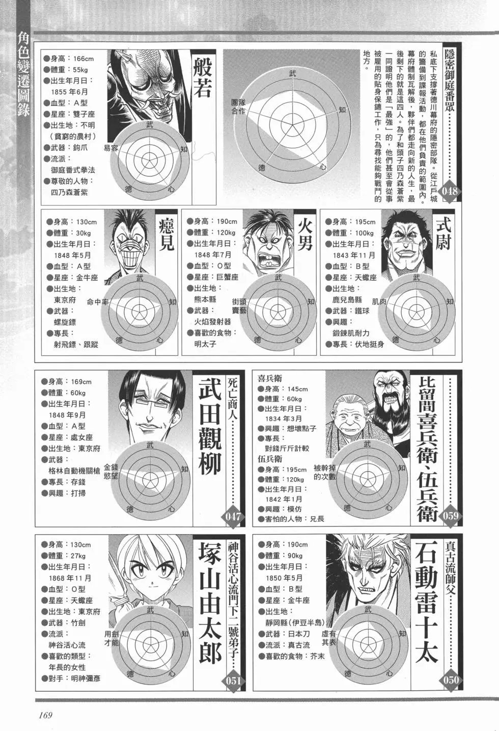 剑心皆传