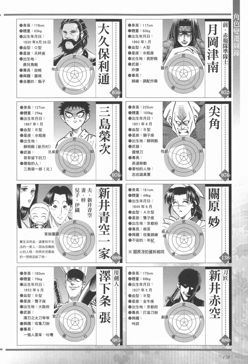 剑心皆传