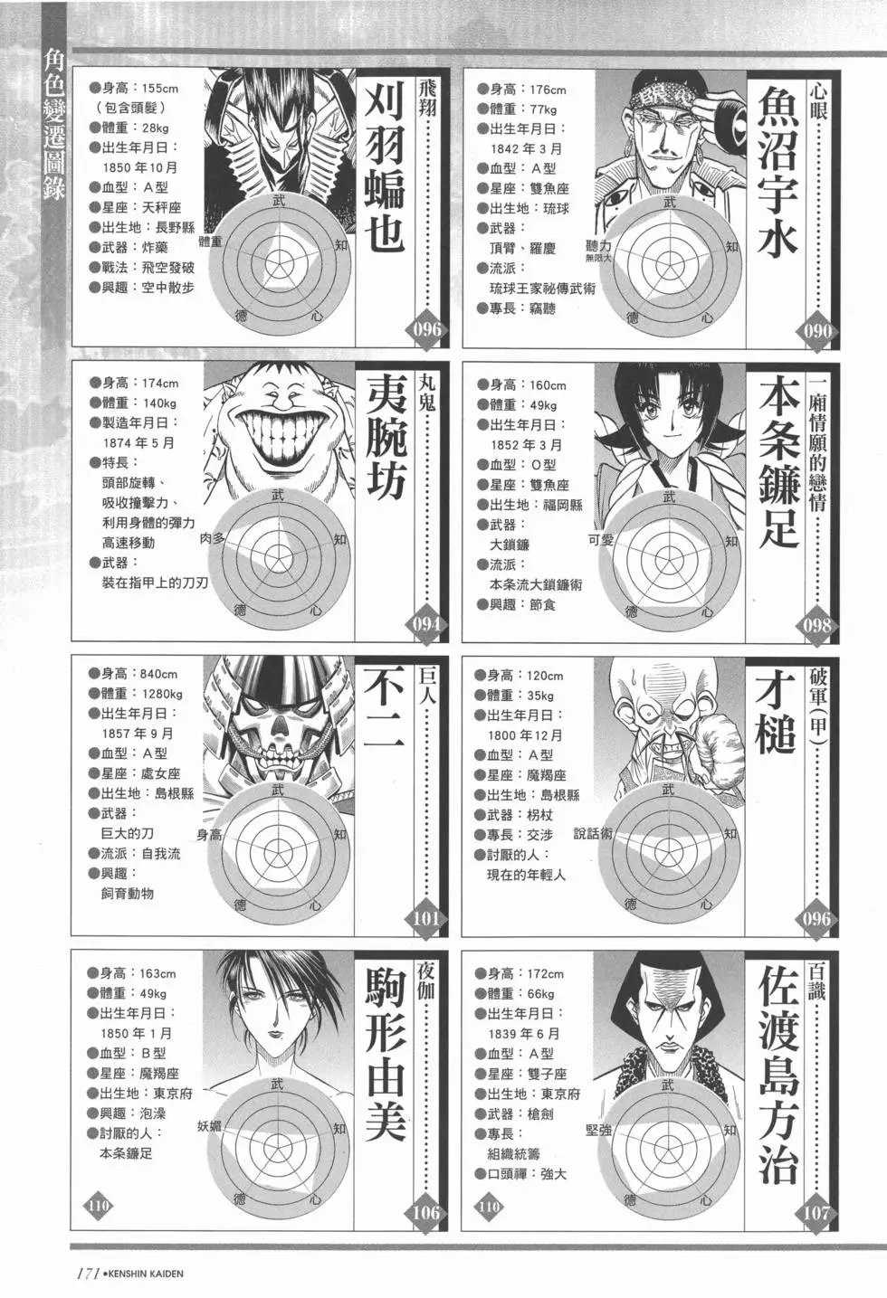 剑心皆传