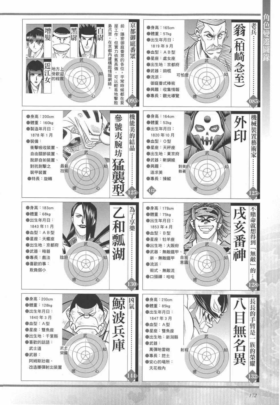 剑心皆传