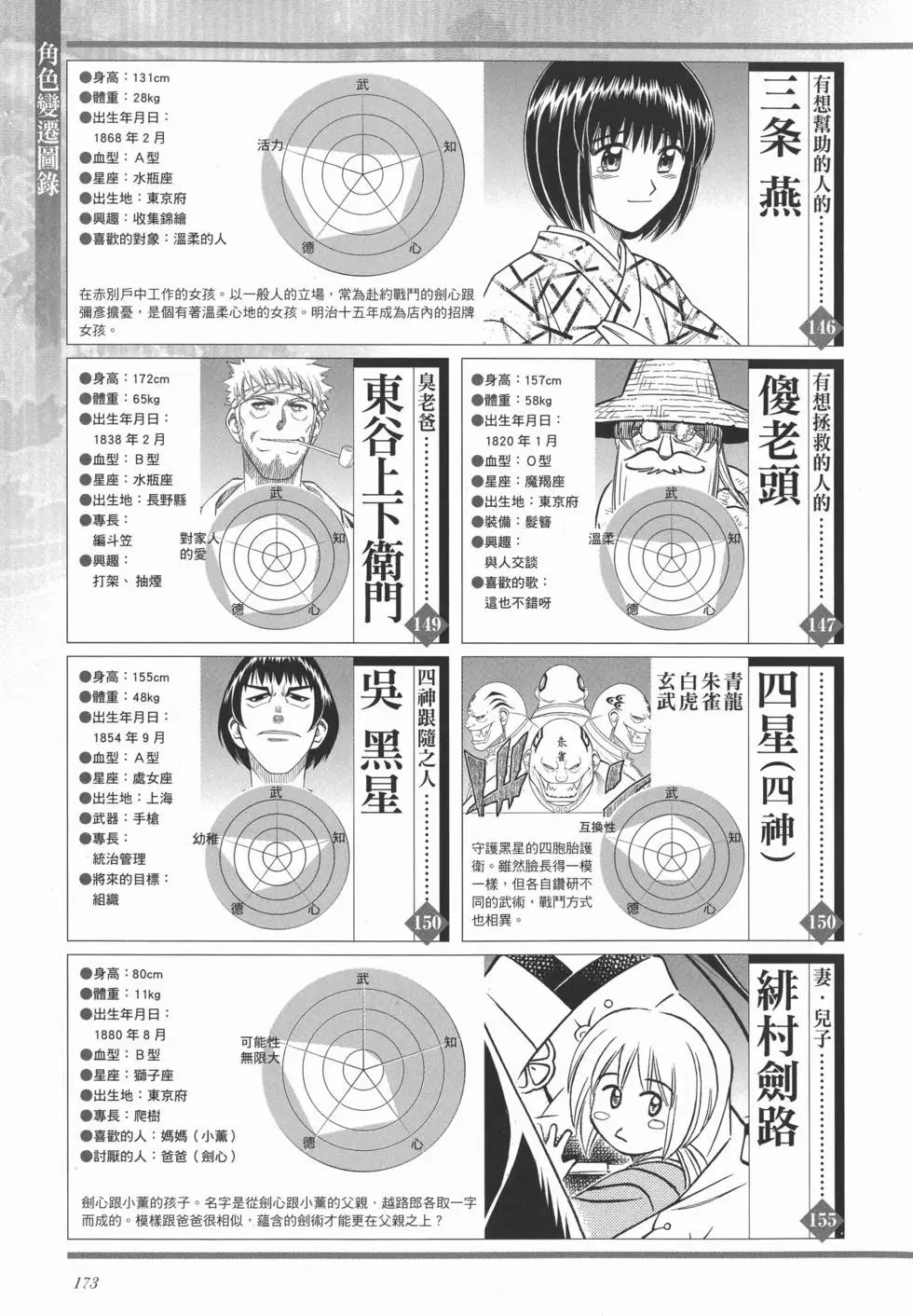 剑心皆传