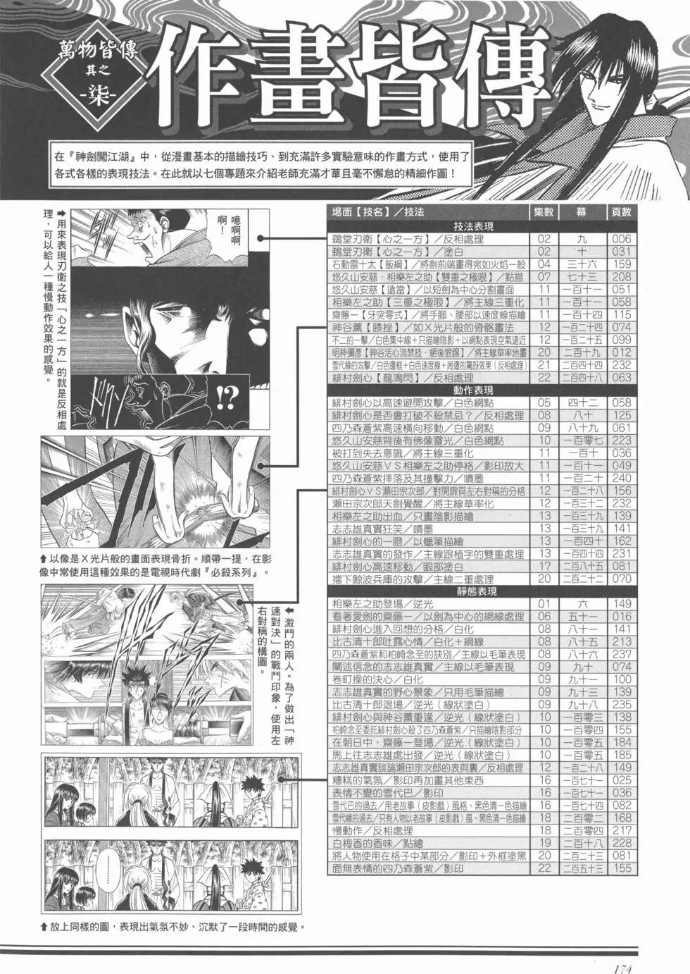 剑心皆传