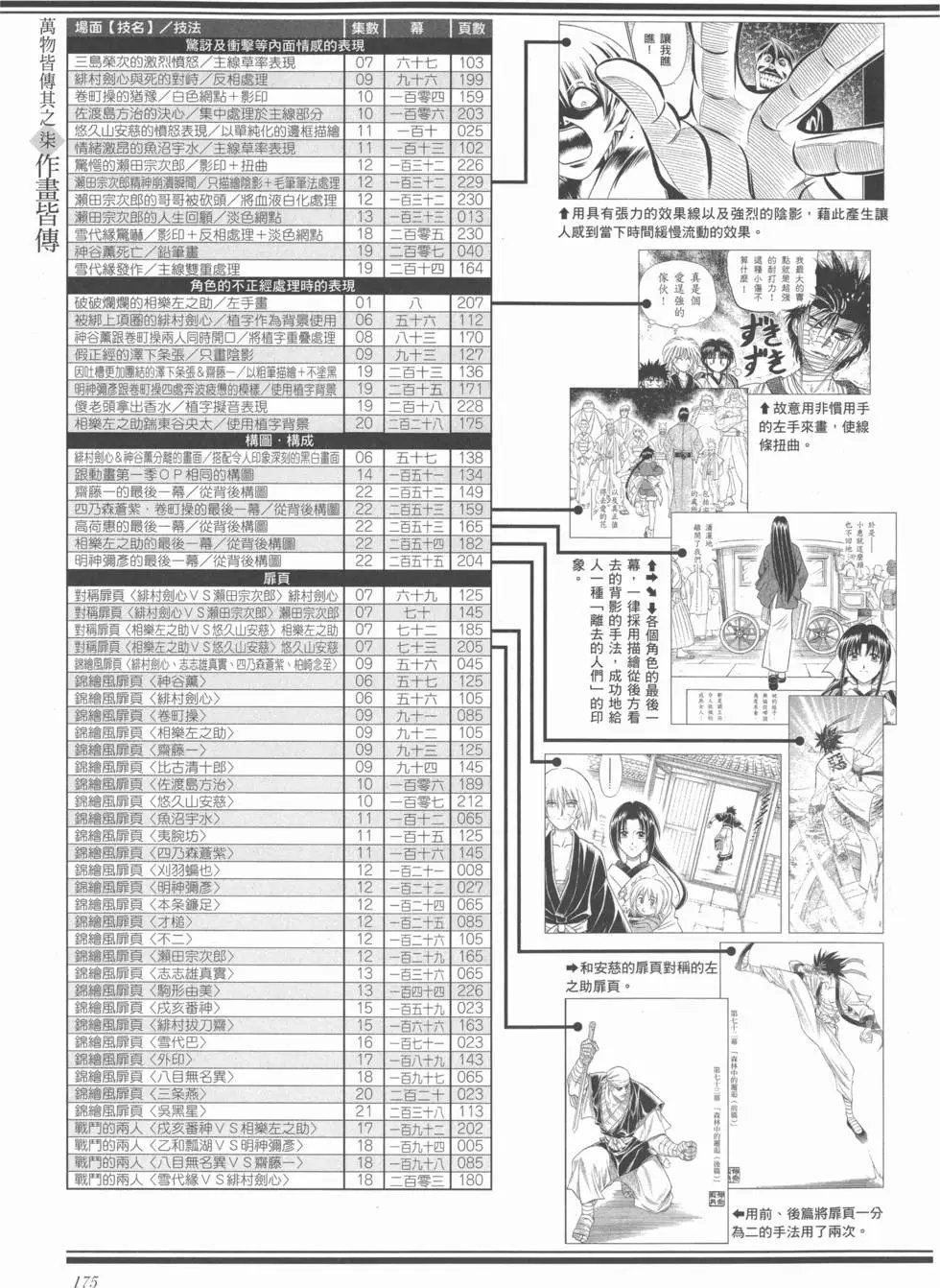 剑心皆传