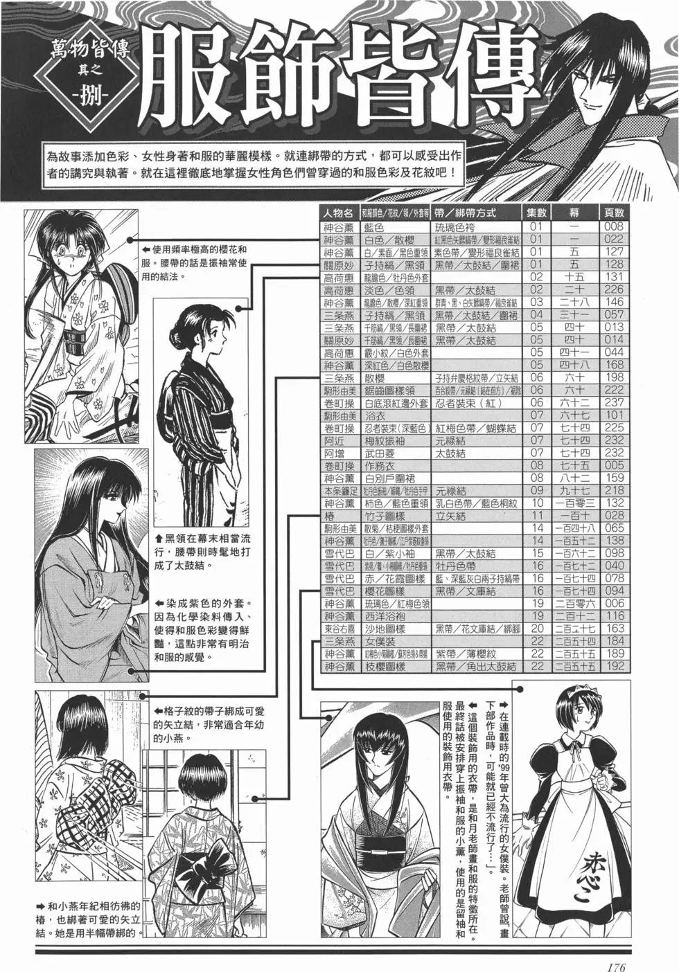 剑心皆传