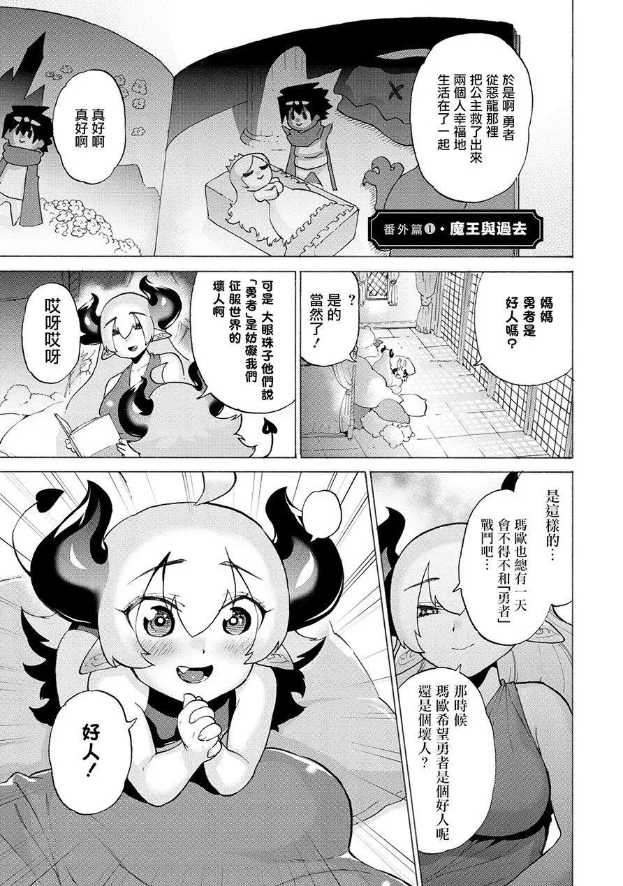 番外1