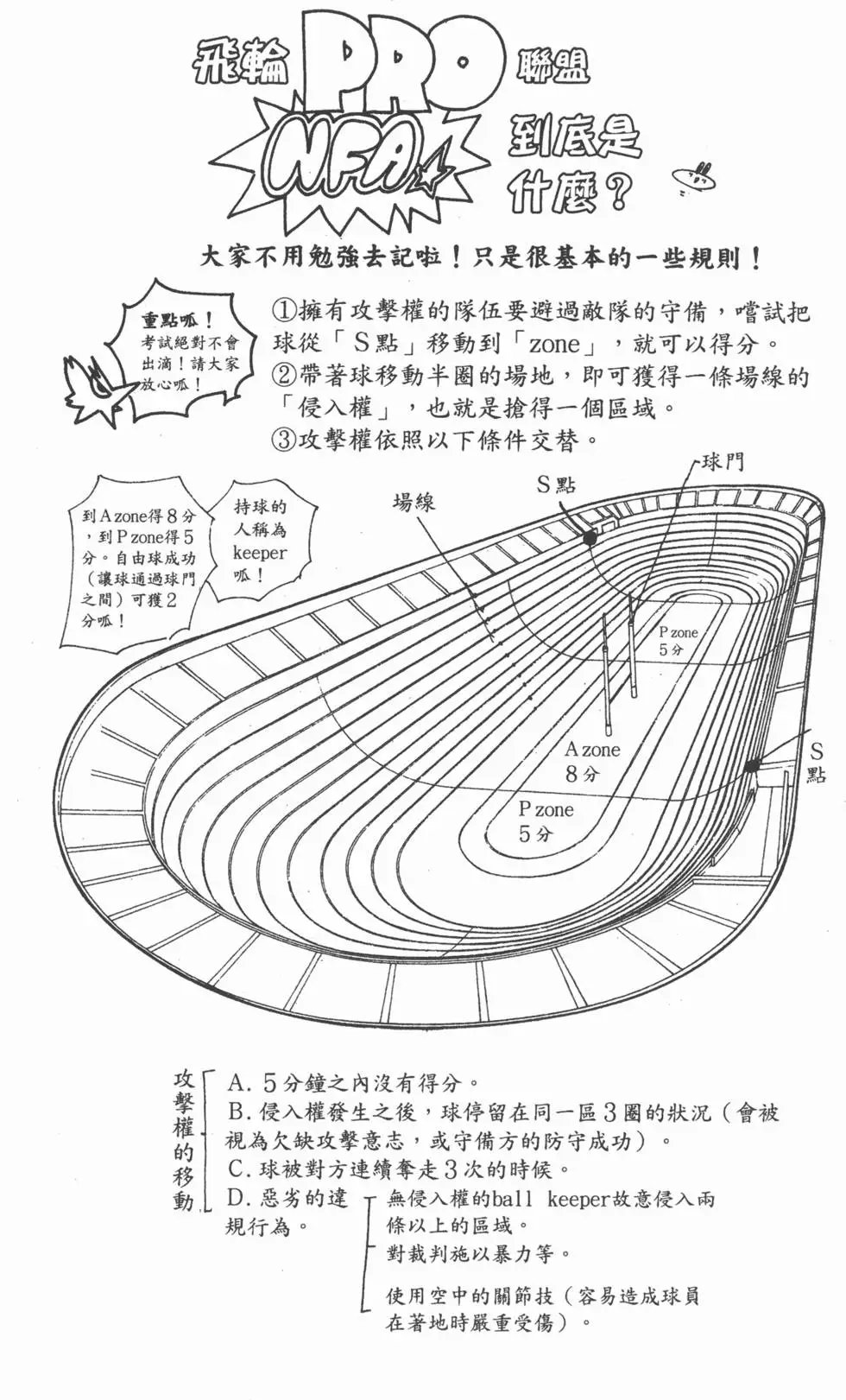 第10卷
