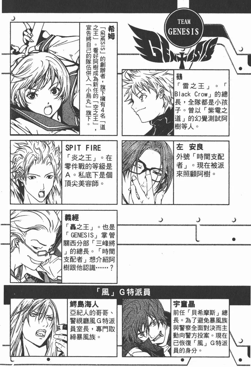 第12卷