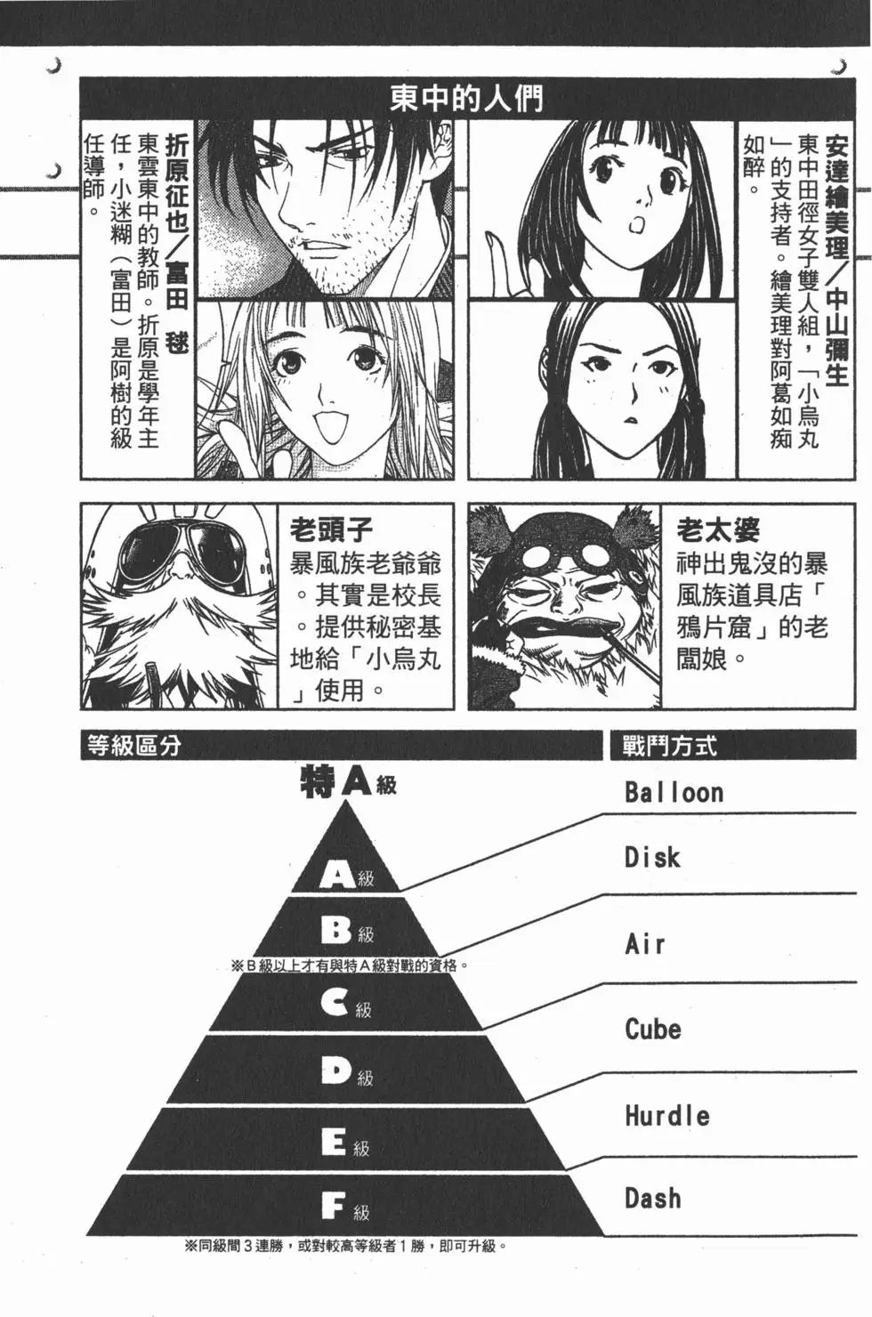 第12卷
