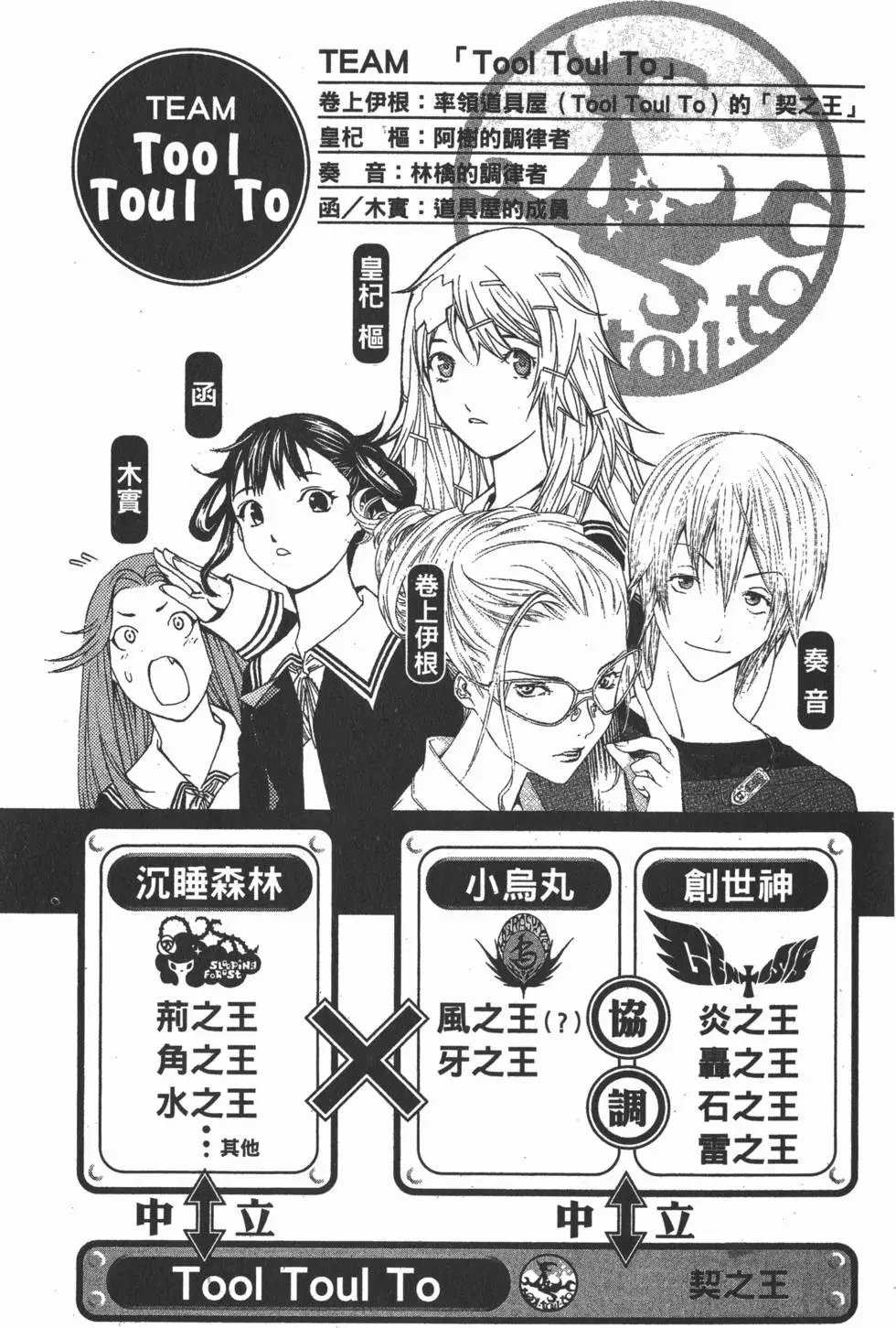 第15卷