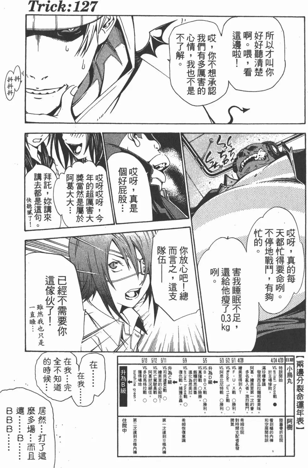 第15卷