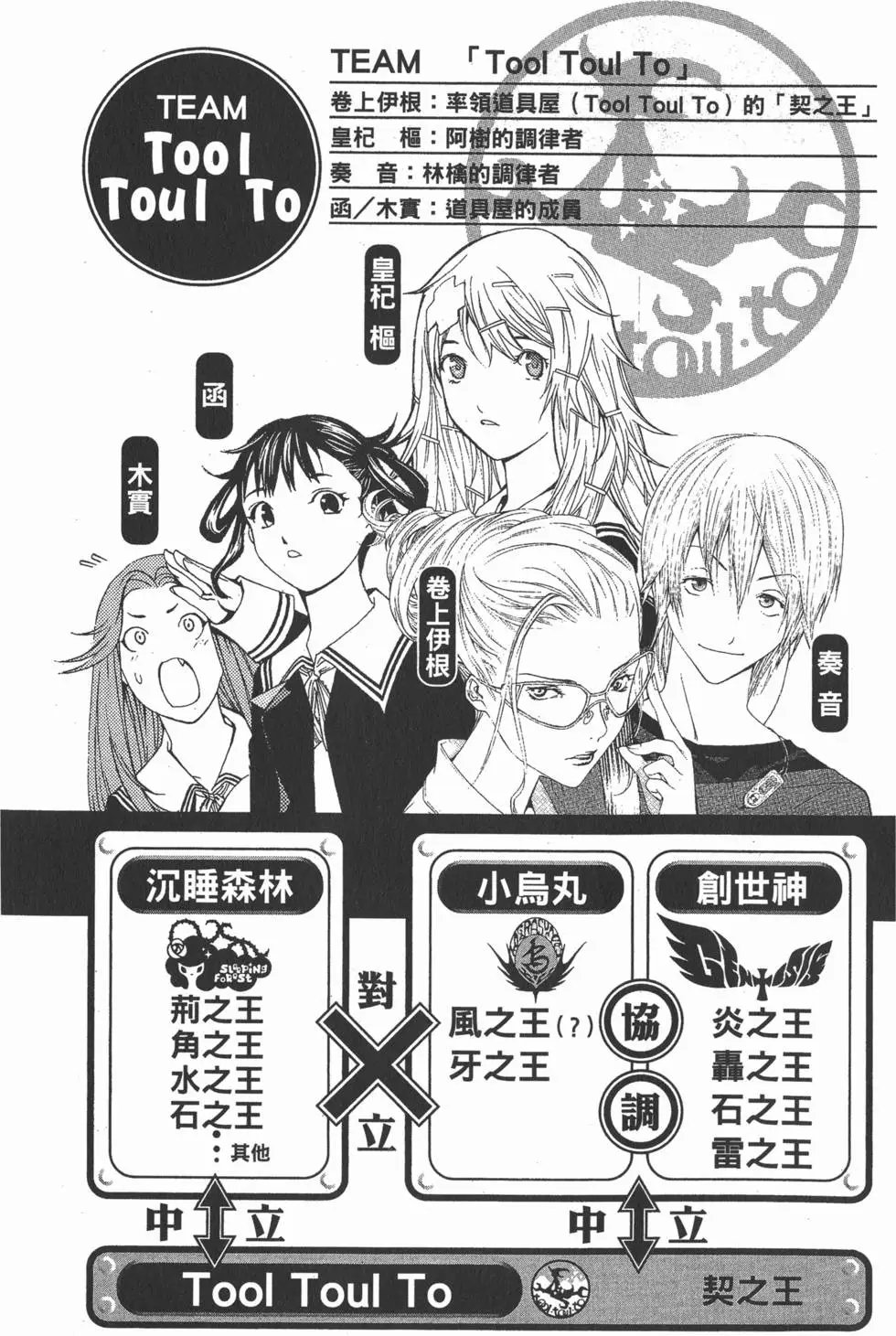 第16卷