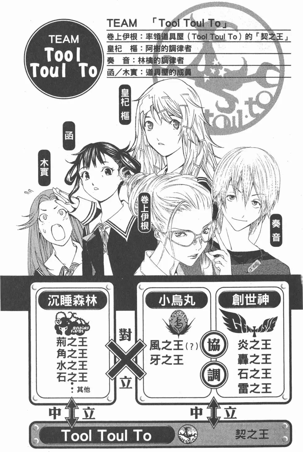 第17卷