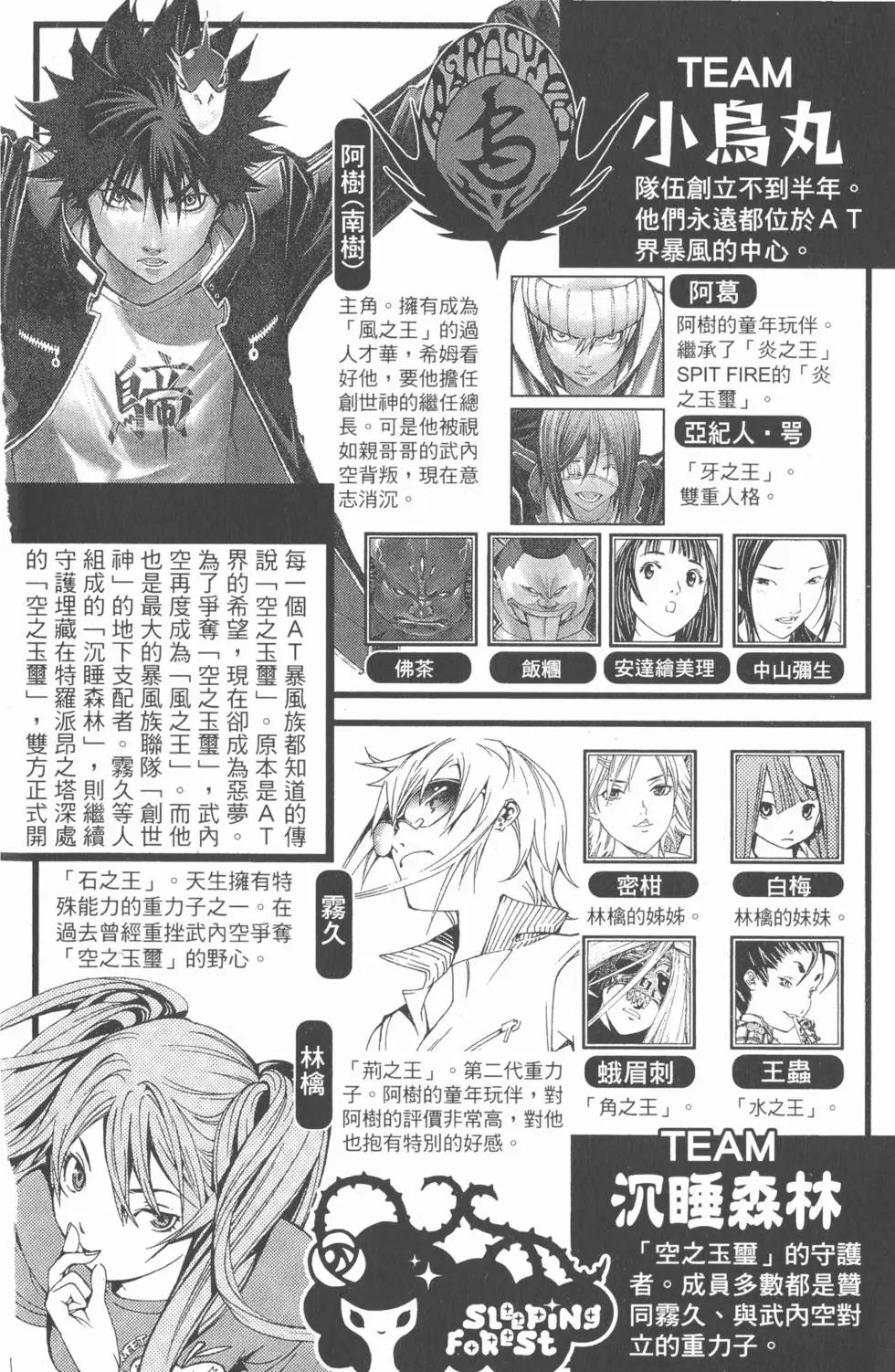 第19卷