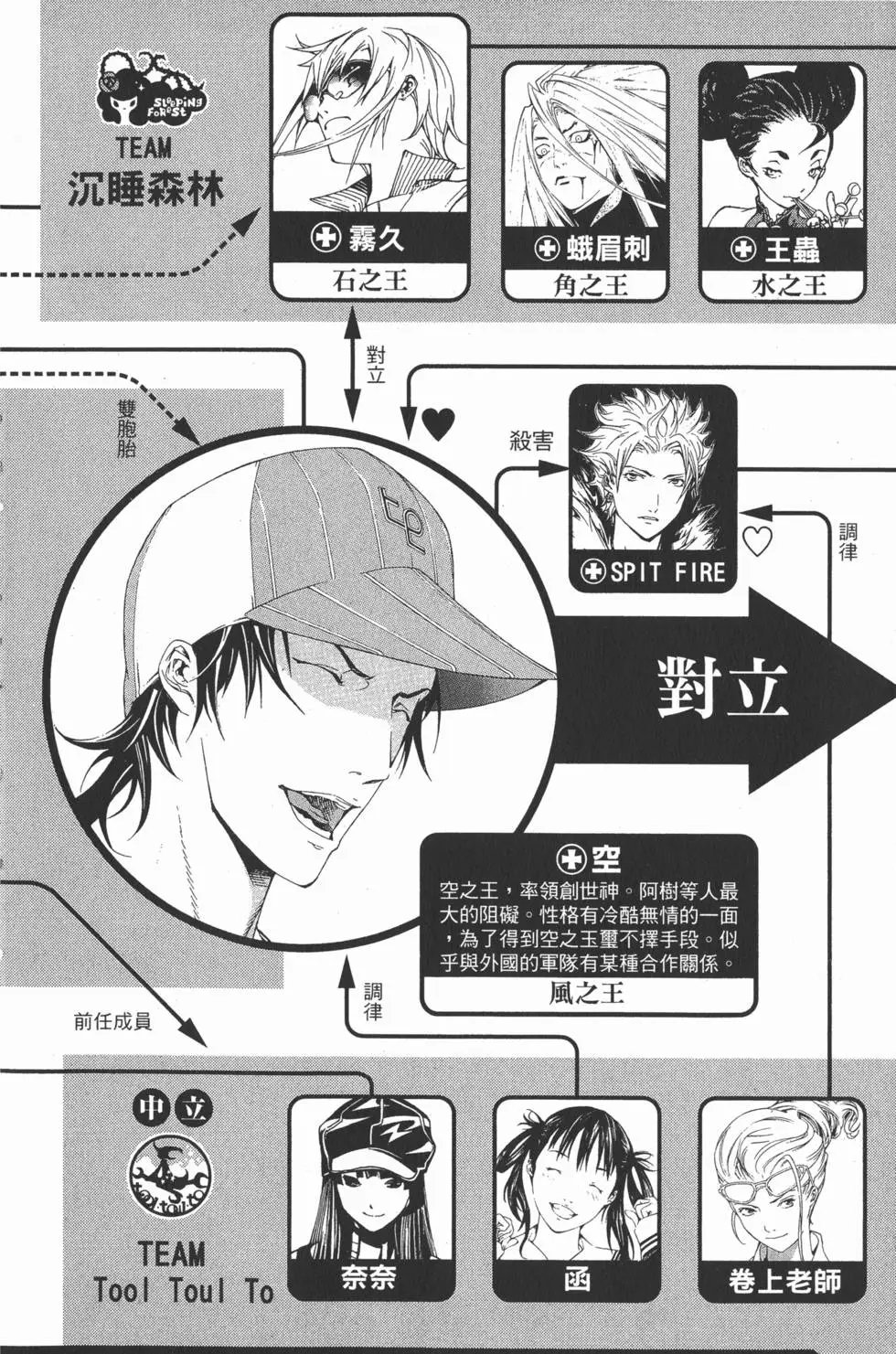第20卷