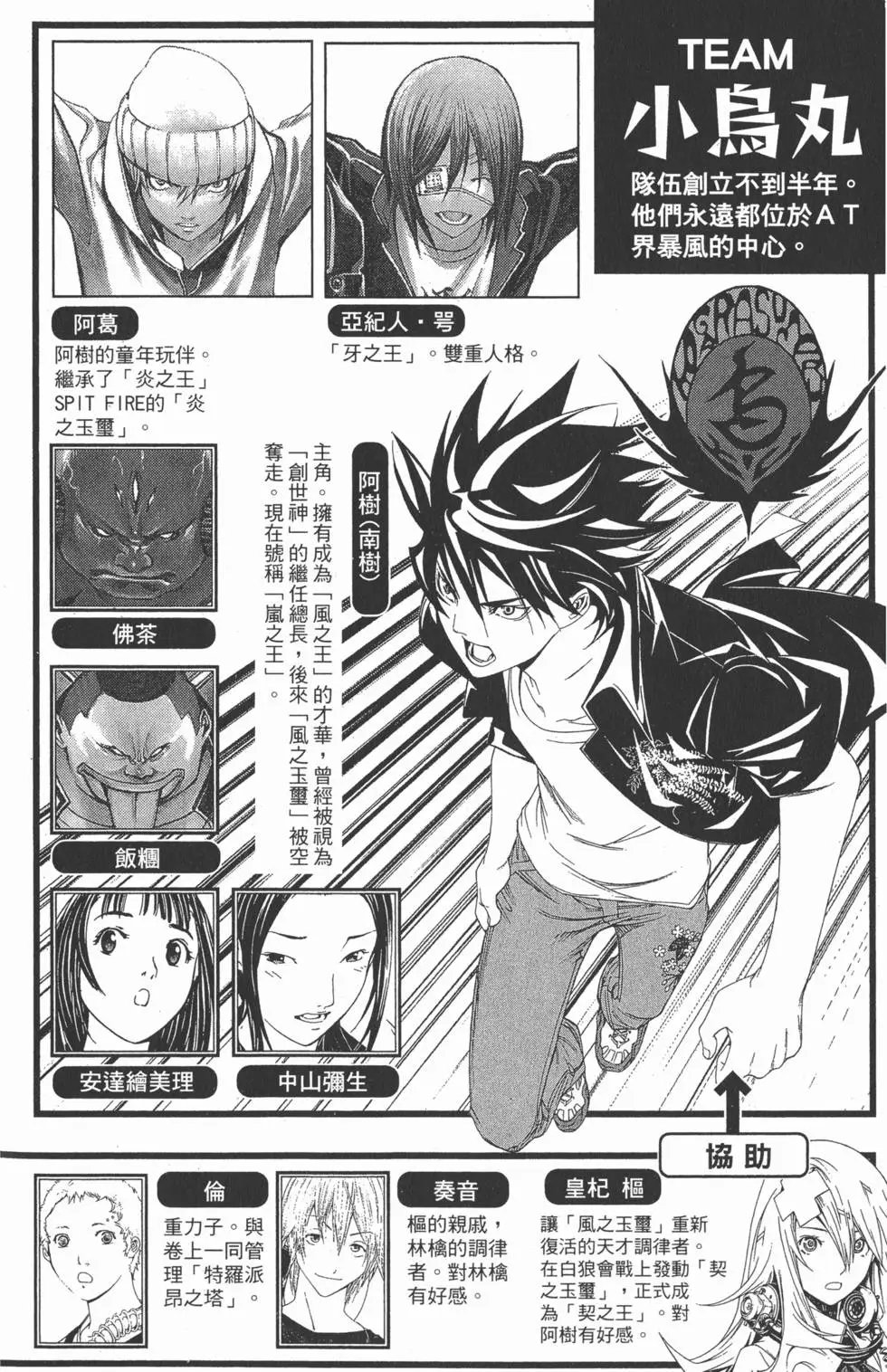 第21卷