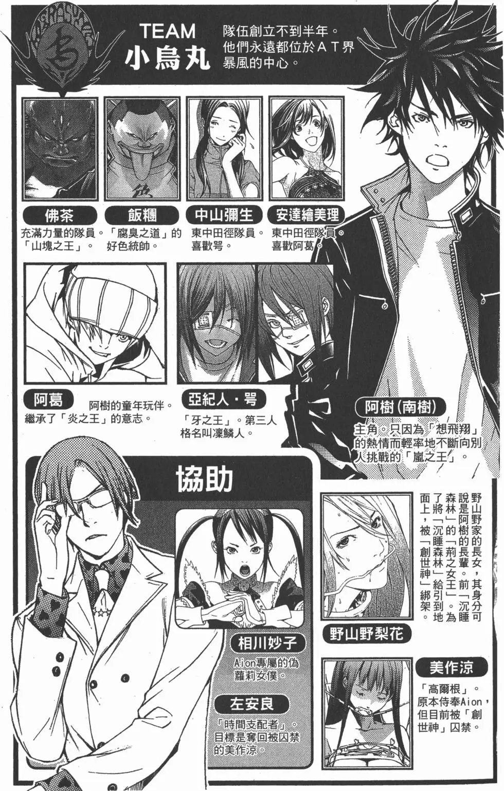 第29卷