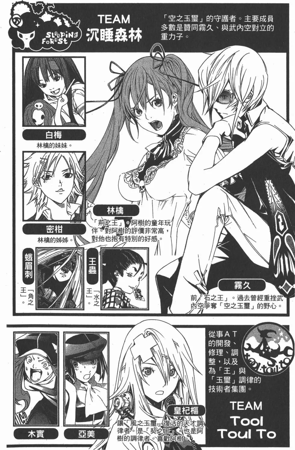 第29卷